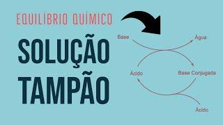 SOLUÇÃO TAMPÃO | EQUILÍBRIO QUÍMICO | Aula 26