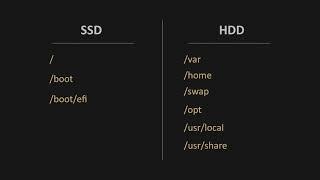 How to install Centos 8 on Dual Boot with Windows 10 (SSD + HDD)