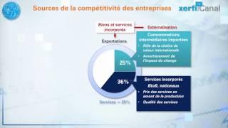 Xerfi Canal Le graphique Xerfi : Comprendre les sources de compétitivité de la France