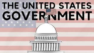 US Government - Introduction