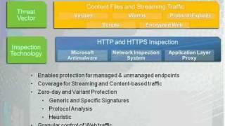 Microsoft Forefront - Threat Management Gateway 2010 by Ranjana Jain