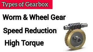 Types of Gear | Industrial Gearbox