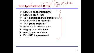 KPI REPORTS FOR 2G  ,3G, 4G