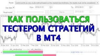 Оценка результатов Форекс роботов (как пользоваться тестером стратегий в МТ4?)