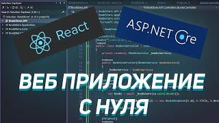 CRUD веб приложение на ASP.NET Core, React, EF Core, Postgresql с чистой архитектурой