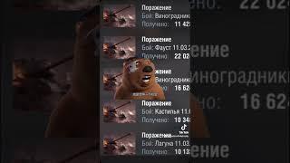 Мотивация)) #wotblitz #wot #вотблицприколы