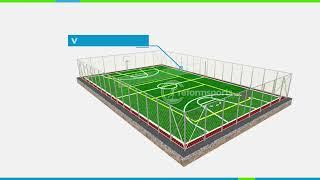 How is the artificial grass Multi Purpose field installation method done