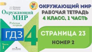 Окружающий мир. Рабочая тетрадь 4 класс 1 часть. ГДЗ стр. 23 №2