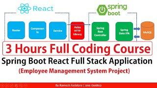 Spring Boot React Full Stack | Full Course 