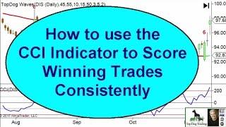 CCI Indicator Strategy for Winning Trades