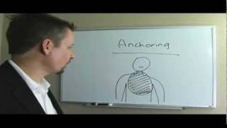 How to Use Anchoring (NLP Practitioner Course) - Dr. Steve G. Jones