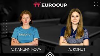 13:30 Vasylysa Kanunnikova - Alina Kohut 20.02.2025 TT Euro.Cup Women Ukraine Star. TABLE 3