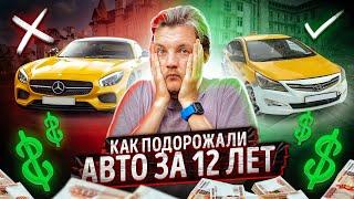 Как ПОДОРОЖАЛИ автомобили за 12 ЛЕТ. Насколько ВСЕ ПЛОХО?