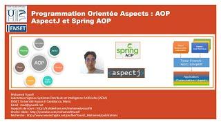 Part 1- AOP- Aspect Oriented Programming with AspectJ and Spring AOP - Concepts