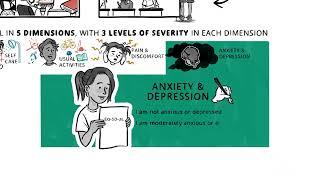 Measuring health-related quality of life in children and adolescents: The EQ-5D-Y-3L