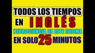 TODOS LOS TIEMPOS EN INGLÉS