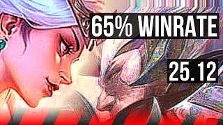 KAYLE vs DARIUS (TOP) | 65% winrate | EUW Master | 25.12