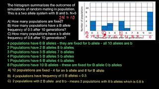 Polyploidy explained with examples