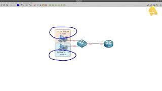 How to configure Router on a Stick: Configuration