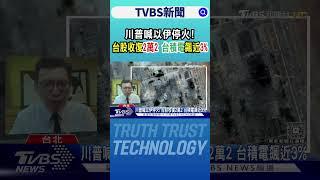 川普喊以伊停火! 台股收復2萬2 台積電飆近3%｜TVBS新聞 @TVBSNEWS01