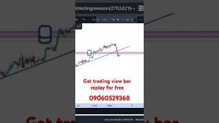 FREE TRADINGVIEW PREMIUM