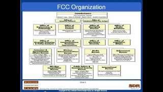 Introduction To Spectrum Policy For Technologists