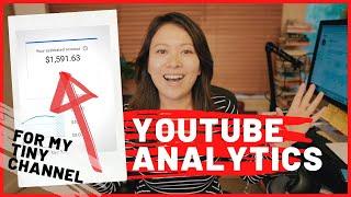 Detailed YouTube Analytics Walkthrough for Beginners #feisworld #youtubeanalytics