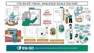 The EQ Visual Analogue Scale (EQ VAS)