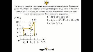 Что больше: путь или перемещение? | Кинематика