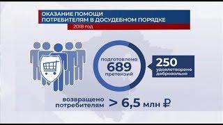 День прав потребителей