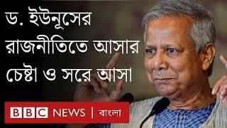 ড. ইউনূস ২০০৭ সালে রাজনীতিতে আসার চেষ্টা করেছিলেন যেভাবে