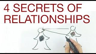 4 SECRETS OF RELATIONSHIPS explained by Hans Wilhelm