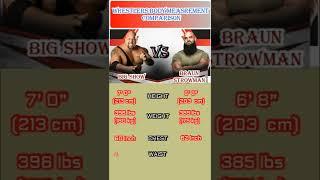 Big show vs Braun strowman body measurement comparison video  #bigshow | #braunstrowman  #shorts