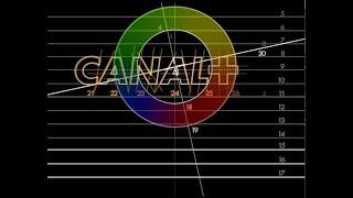 Canal+ Fermeture D'antenne Reproduction Fictif