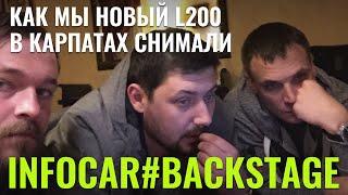 Как мы новый L200 в Карпатах снимали. Обзор Mitsubishi