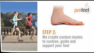 Three Steps to a Perfect Running Shoe from Profeet -