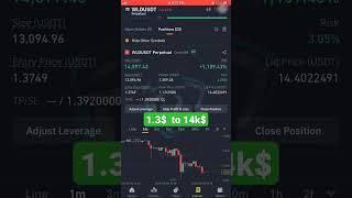WLD short #btc #bitcoin #cryptowatch #crypto #cryptocurrency