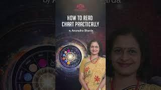 How to Read a horoscope practically English | Learn jyotish |