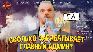 СКОЛЬКО ЗАРАБАТЫВАЕТ ГЛАВНЫЙ АДМИН на RODINA RP в GTA CRMP?