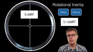 Rotational Inertia