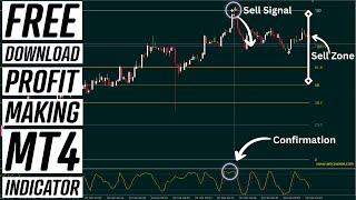 Most Reliable Binary Trading MT4 Indicator  Free Download