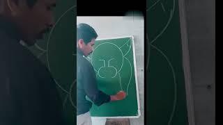 55 equal  // easytricks drawing #draw #555 #easytricks #5linesessay #shortsvideo