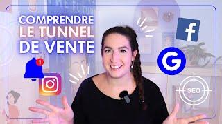  Comprendre le tunnel de vente en marketing digital