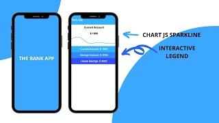 Sparkline Chart Chart JS 3 | ChartJS 3 | Chart.JS 3