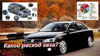 VW Jetta 6 2.5 USA Расход газа