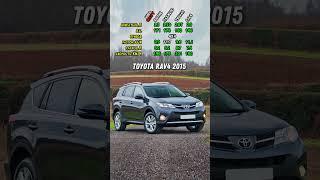 АЛЬТЕРНАТИВЫ Ладе Ниве СПОРТ за 1.7 млн!! Не совершайте ошибку! #авто #нива #лада #нива4х4 #niva