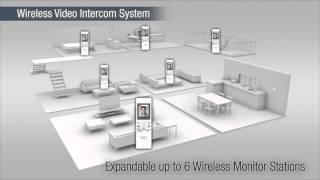 Panasonic Wireless Video Intercom System   VL SWD501