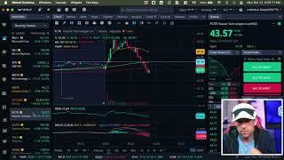 Stock Market Open Live & Crypto October 14, 2024