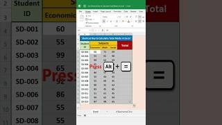 Use Shortcut Key of SUM function to Calculate Total Marks in Excel #shorts #excel #excelbasic