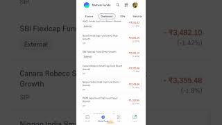 best mutual funds,best portfolio #shortvideo #shorts 09 may 2024 portfolio